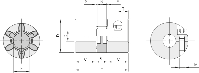 Муфта кулачковая безлюфтовая GS14 5/5 dmax=16 мм, EMT | ЕМТ