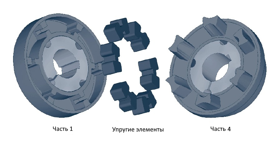 Полумуфта N-EUPEX 95 часть 1 тип F под втулку 1210, EMT | ЕМТ