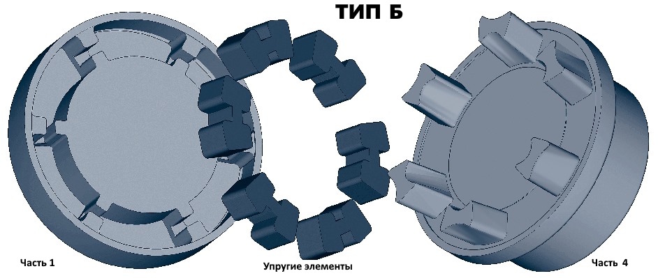 Полумуфта N-EUPEX 80 под расточку часть 4 dmax=38 мм, EMT | ЕМТ