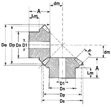 Коническая пара прямозубая (B) C27B301, передат. число=1:1, M=1,5, Z=30/30, EMT | ЕМТ