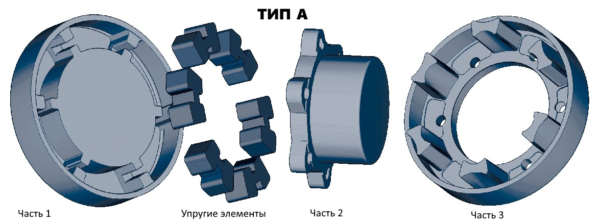 Полумуфта N-EUPEX 180 под расточку часть 3, EMT | ЕМТ