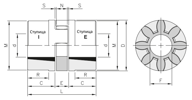 Полумуфта под расточку GEB 42-55 A dmax=42 мм (SGMA042), EMT | ЕМТ