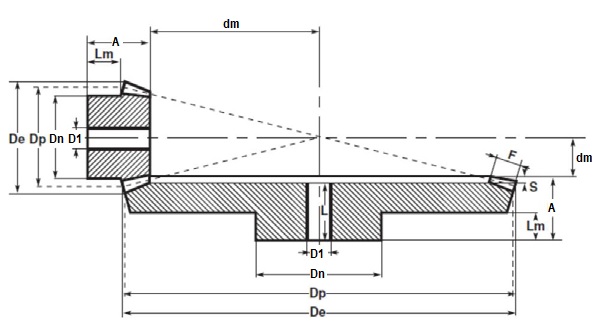 Коническая пара прямозубая (B) C35B600, передат. число=1:4, M=3,5, Z=15/60, EMT | ЕМТ