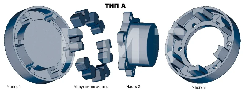 Полумуфта N-EUPEX 280 под расточку часть 3, EMT | ЕМТ