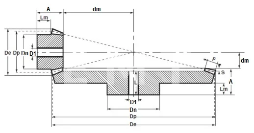 Коническая пара прямозубая (B) C31B450, передат. число=1:3, M=4, Z=15/45, EMT | ЕМТ
