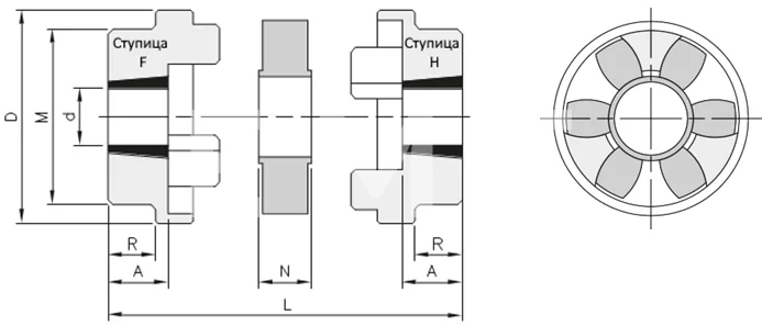 Полумуфта HRC 150 TL тип H под втулку 2012, EMT | ЕМТ