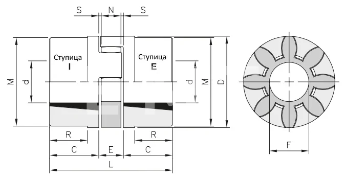 Полумуфта под расточку GEB 75-90 A dmax=75 мм (SGMA075), EMT | ЕМТ