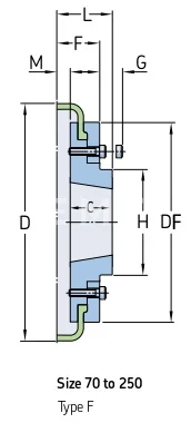 Торообразная полумуфта FLEX F100 F-TB 3020 (PHE F100FTBFLG), EMT | ЕМТ