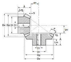 Коническая пара прямозубая (A) C29A251, передат. число=1:1, M=2,5, Z=25/25, EMT | ЕМТ