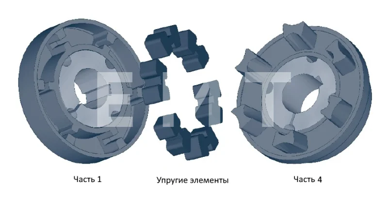 Полумуфта N-EUPEX 160 часть 1 тип F под втулку 2517, EMT | ЕМТ
