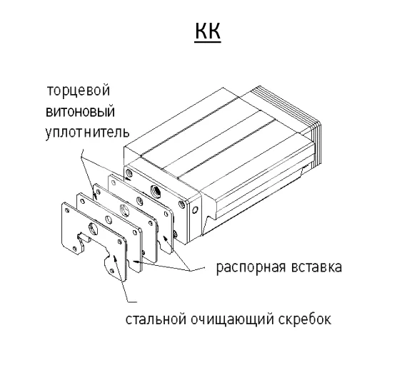 Торцевое уплотнение для кареток HG20KK, EMT | ЕМТ