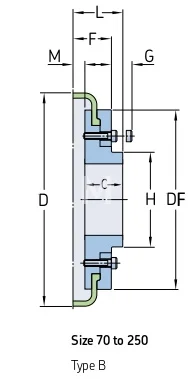 Торообразная полумуфта FLEX F110 RSB (PHE F110RSBFLG), EMT | ЕМТ